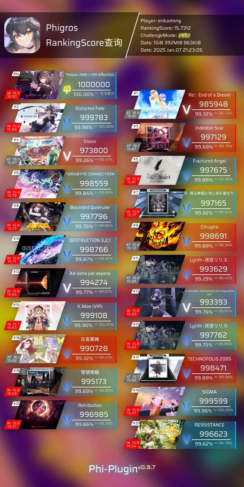 IMG-20250714 195720850-2024 年终总结.jpeg