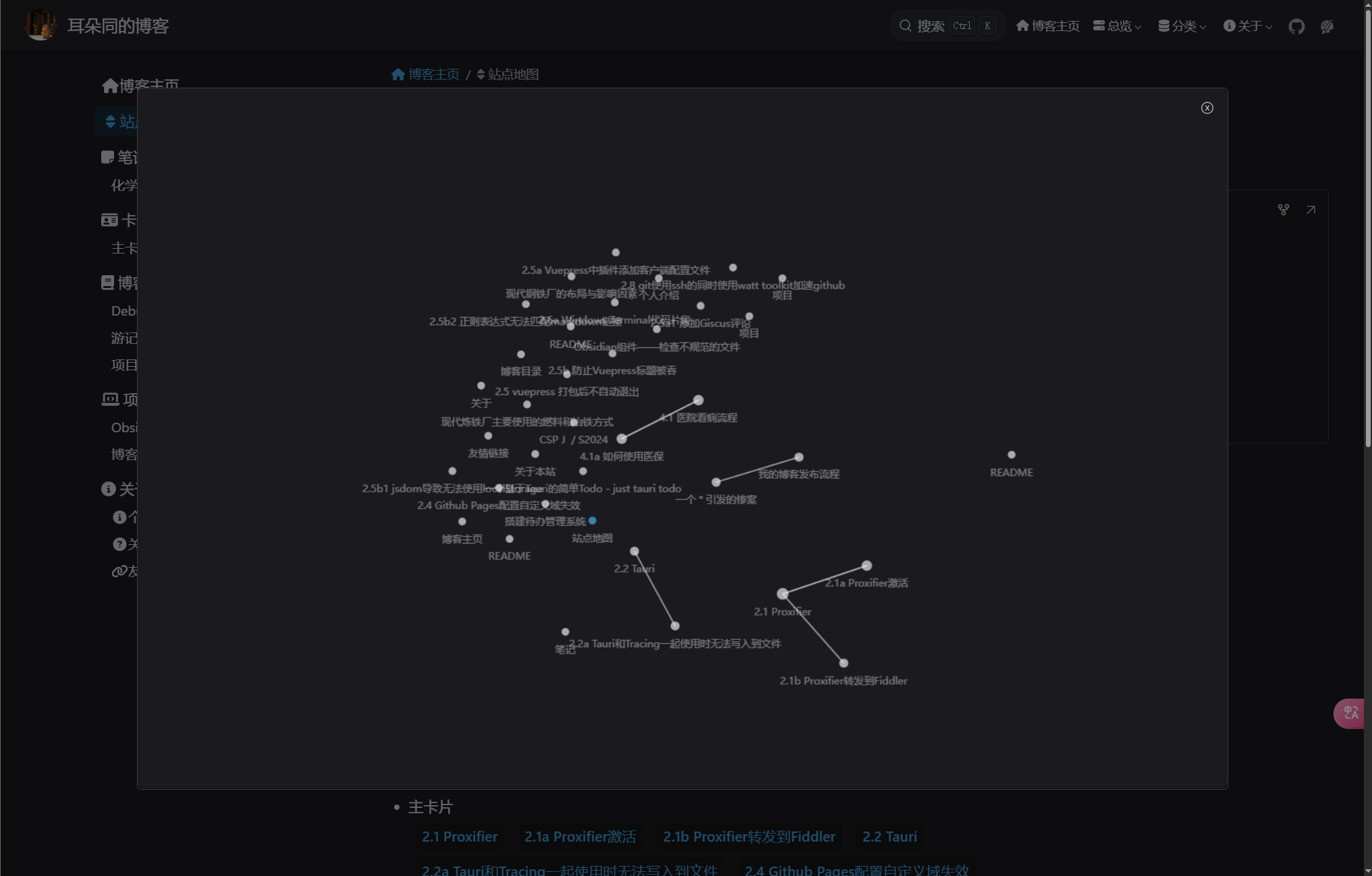 IMG-20250714 195722279-2024 年终总结.png